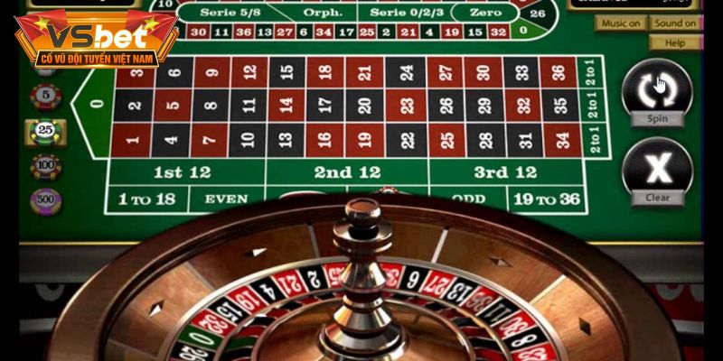 Cần tỉnh táo để có cách phân bổ nguồn vốn thông minh nhất